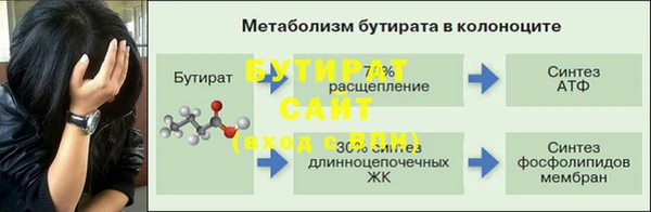 кокс Дегтярск